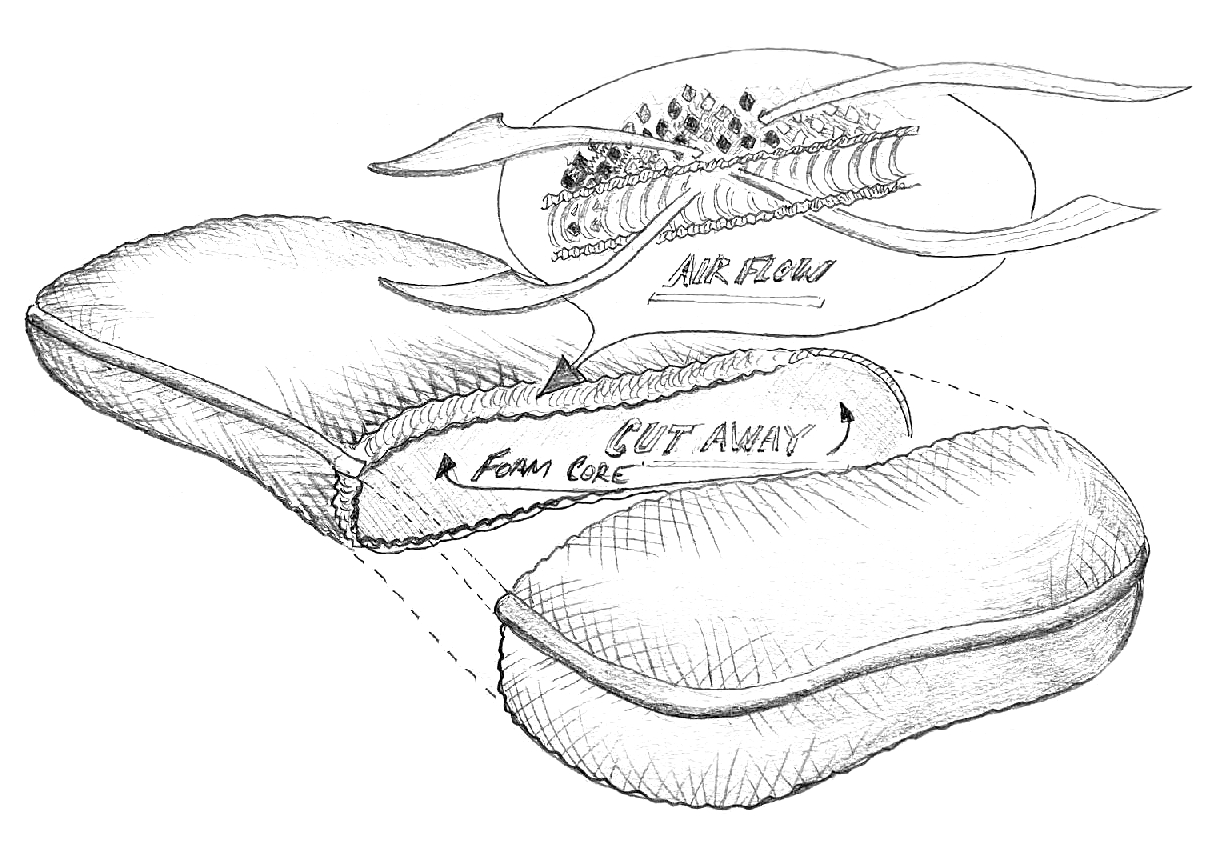 Side Sleepers Pillow